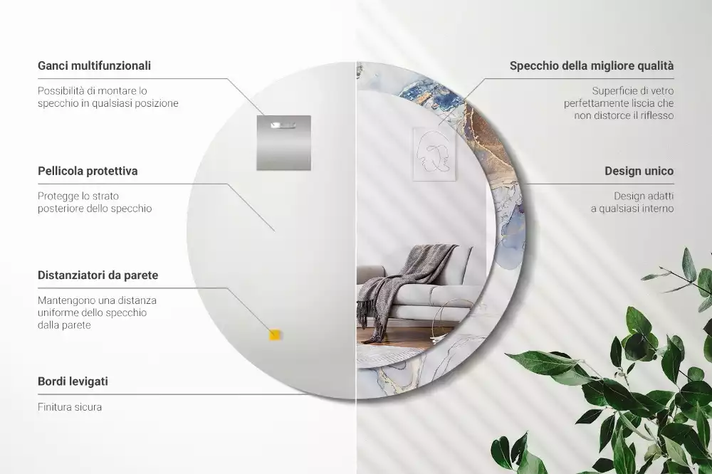 Ronde spiegel met bedrukte lijst Abstracte kunst