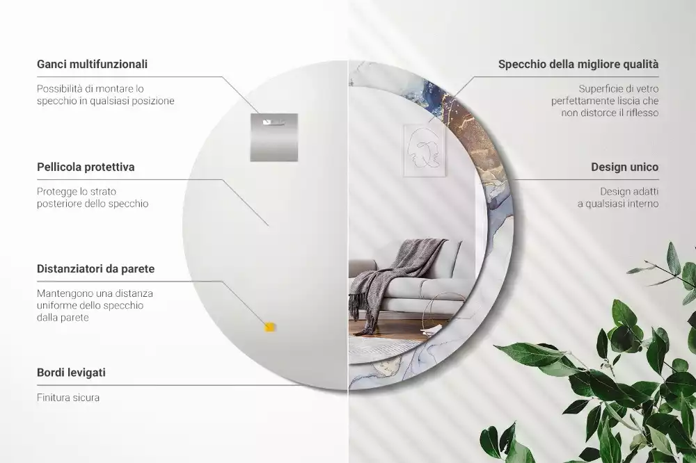 Ronde spiegel met bedrukte lijst Abstracte kunst