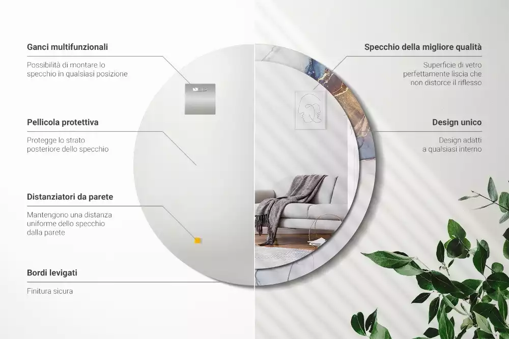 Ronde spiegel met bedrukte lijst Abstracte kunst