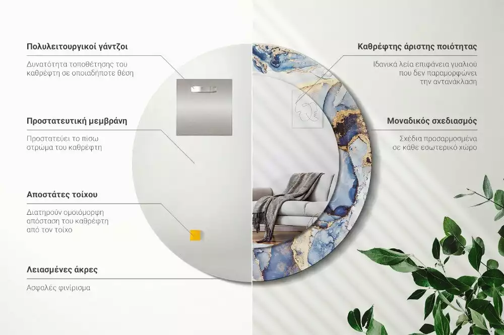 Ronde spiegel met bedrukte lijst Abstracte kunst