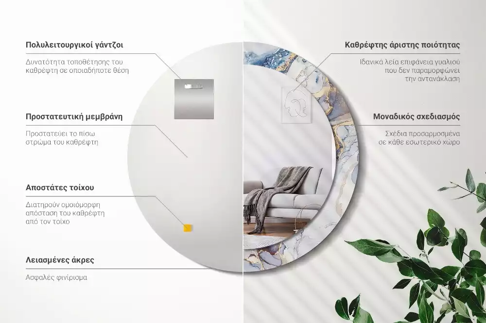 Ronde spiegel met bedrukte lijst Abstracte kunst