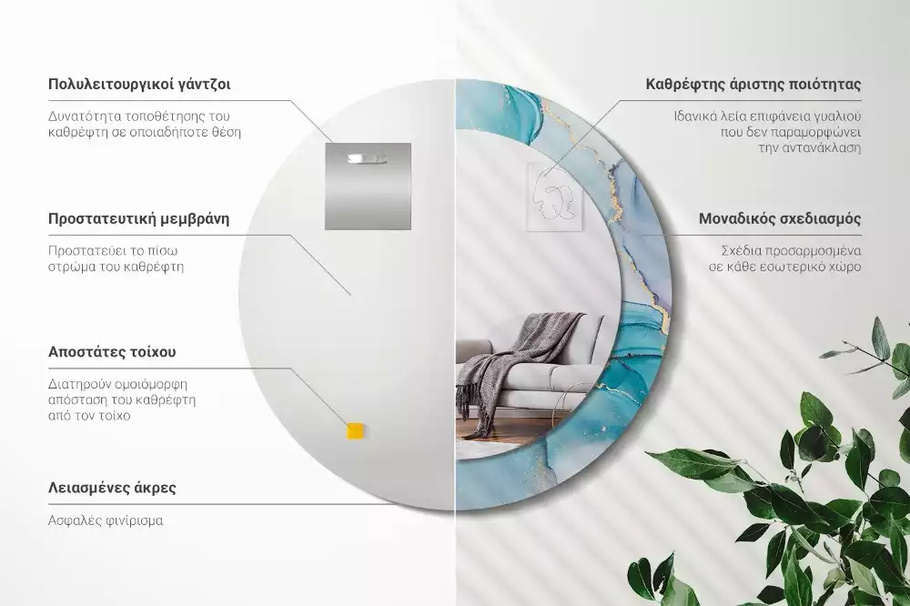 Ronde spiegel met bedrukte lijst Abstracte vloeistof