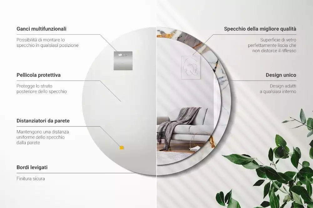 Ronde spiegel met bedrukte lijst Wit marmer