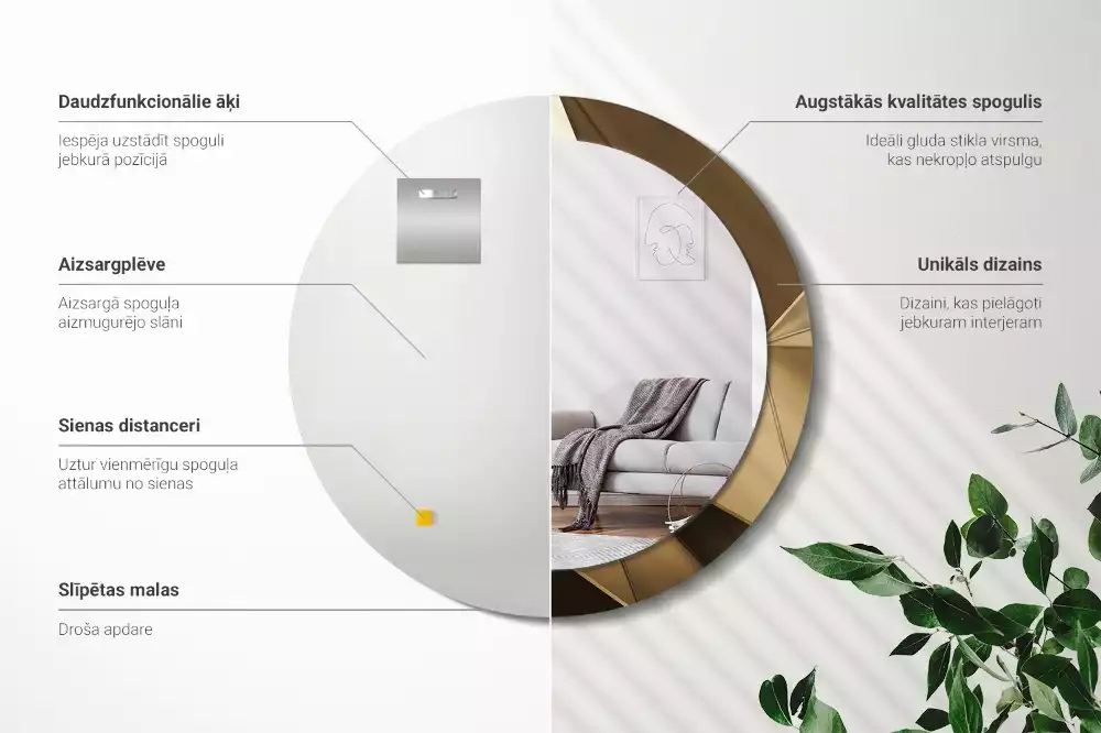 Ronde spiegel met decoratie Moderne abstractie