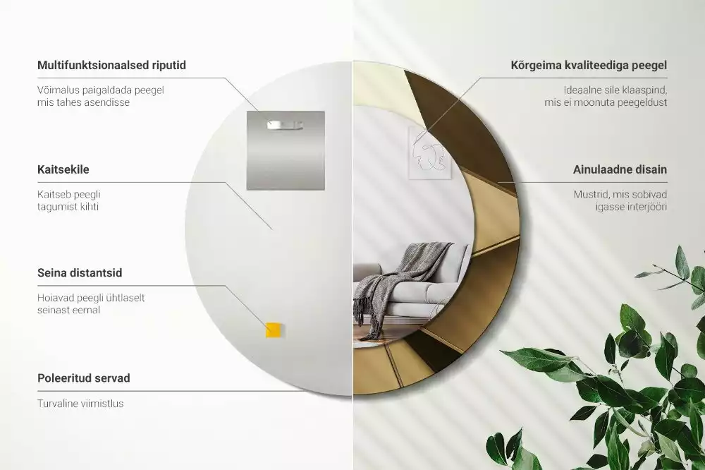 Ronde spiegel met decoratie Moderne abstractie