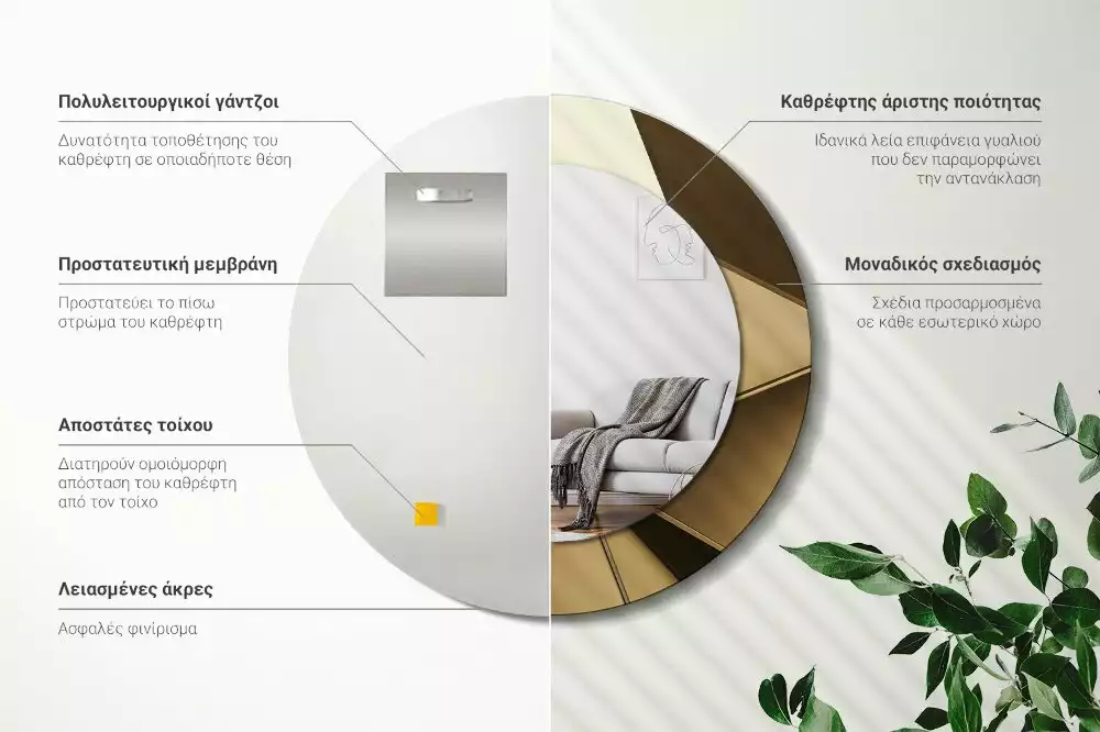 Ronde spiegel met decoratie Moderne abstractie