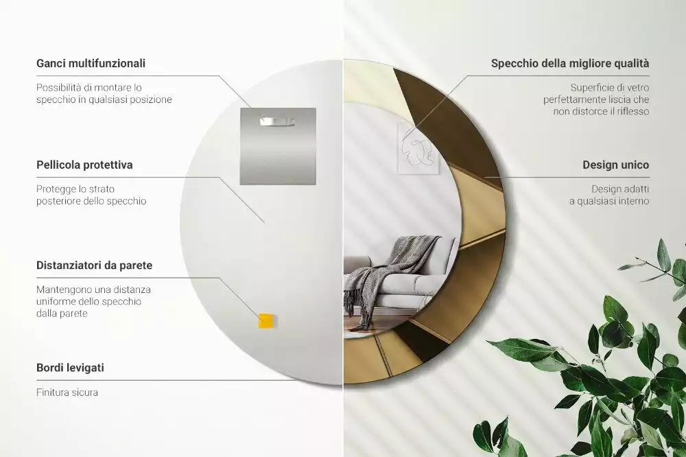 Ronde spiegel met decoratie Moderne abstractie