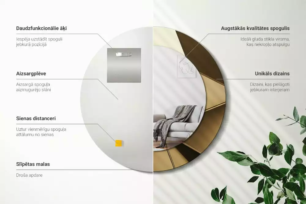 Ronde spiegel met decoratie Moderne abstractie