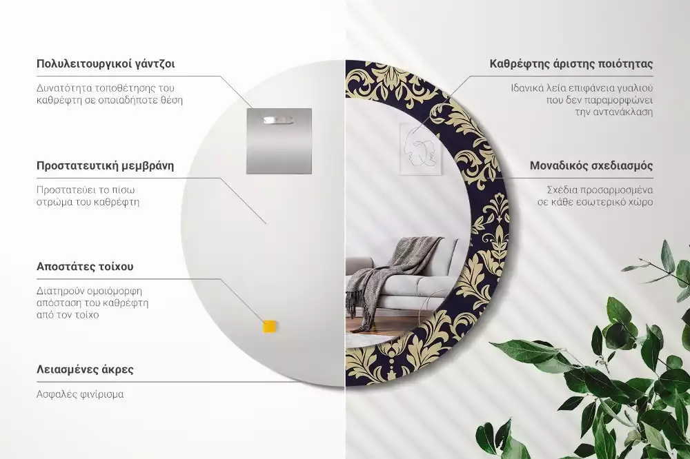 Ronde spiegel met bedrukte lijst Bloemenpatroon