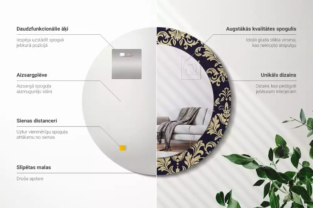 Ronde spiegel met bedrukte lijst Bloemenpatroon