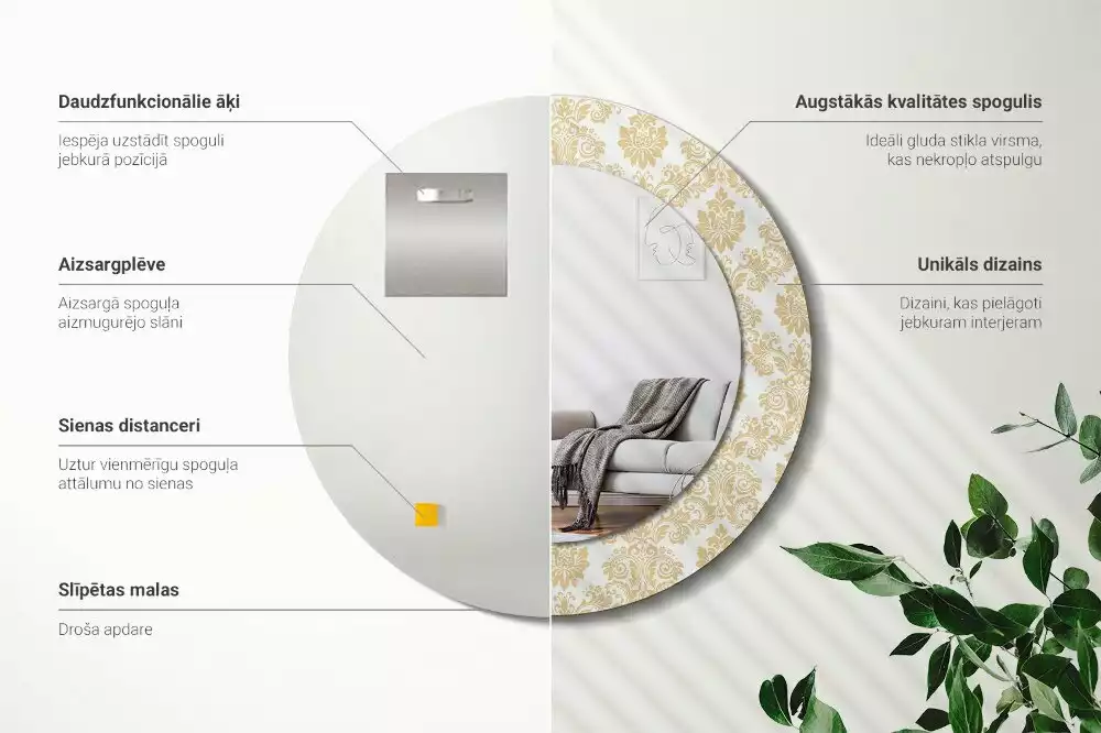 Ronde spiegel met bedrukte lijst Barok patroon
