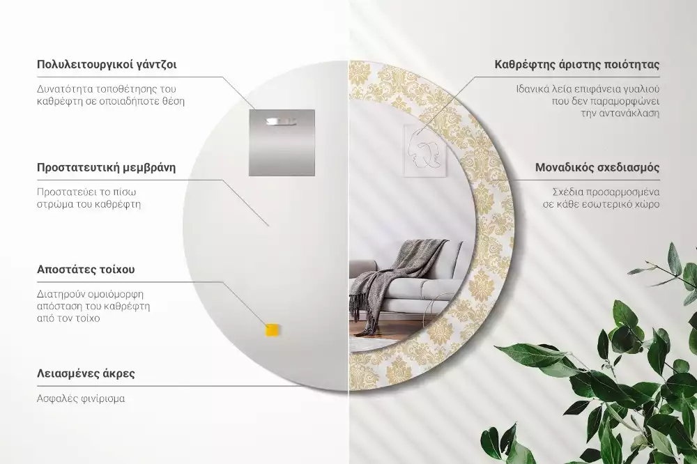 Ronde spiegel met bedrukte lijst Barok patroon