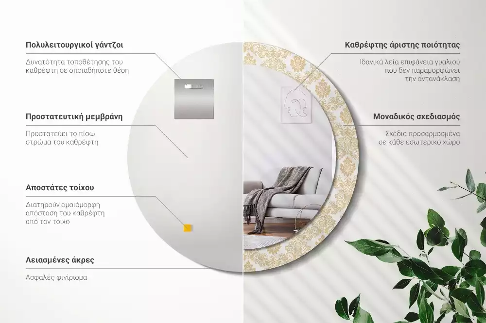 Ronde spiegel met bedrukte lijst Barok patroon