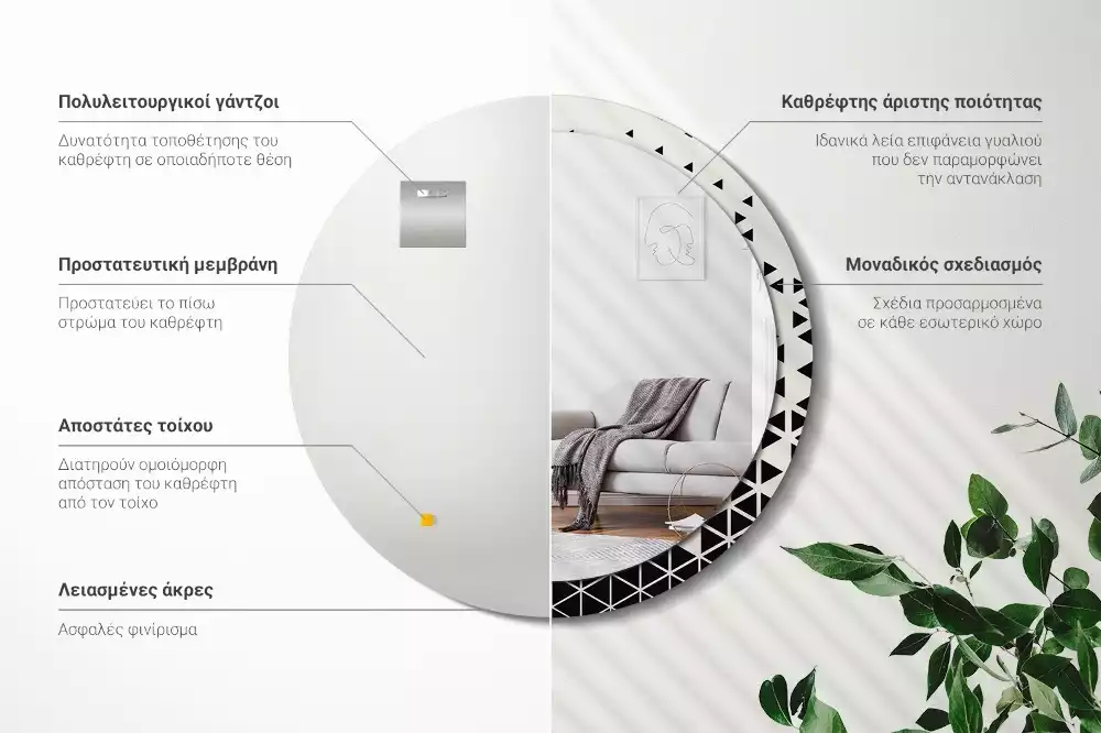 Bedrukte ronde spiegel Geometrische abstractie