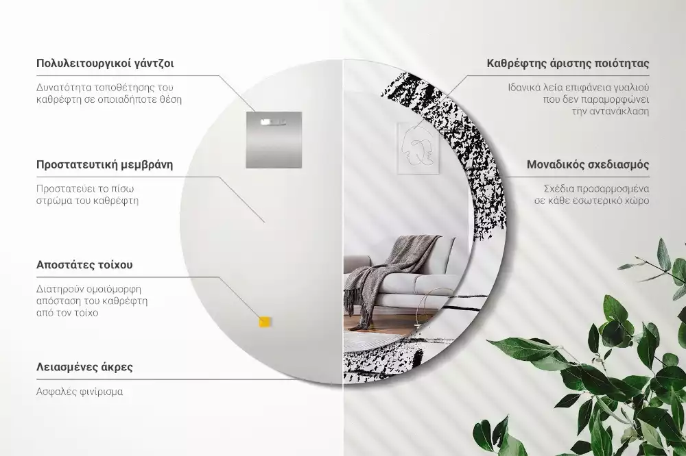 Ronde spiegel met bedrukte lijst Graffitipatroon