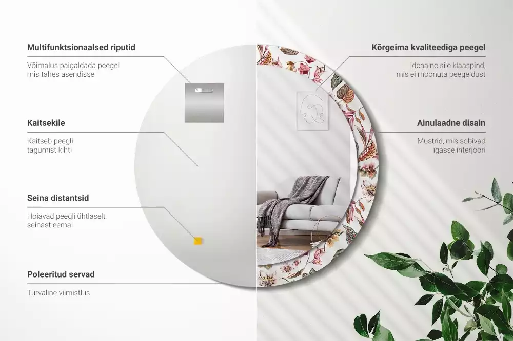 Ronde spiegel met bedrukte lijst Vintage bloemen