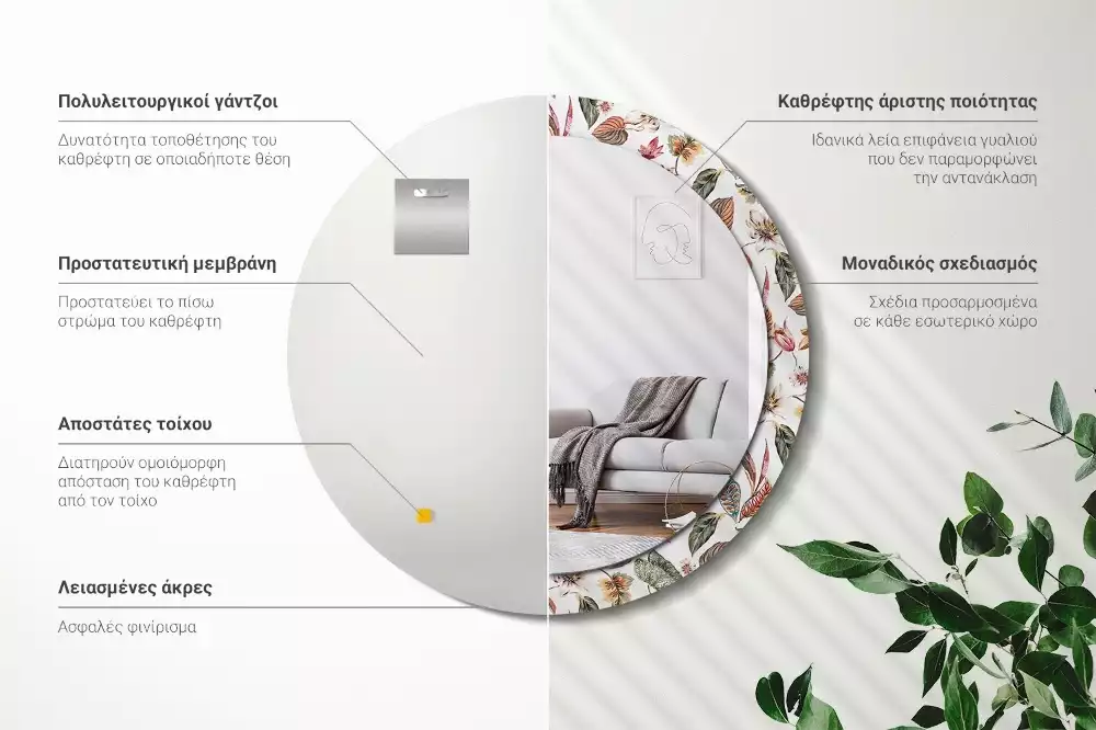 Ronde spiegel met bedrukte lijst Vintage bloemen