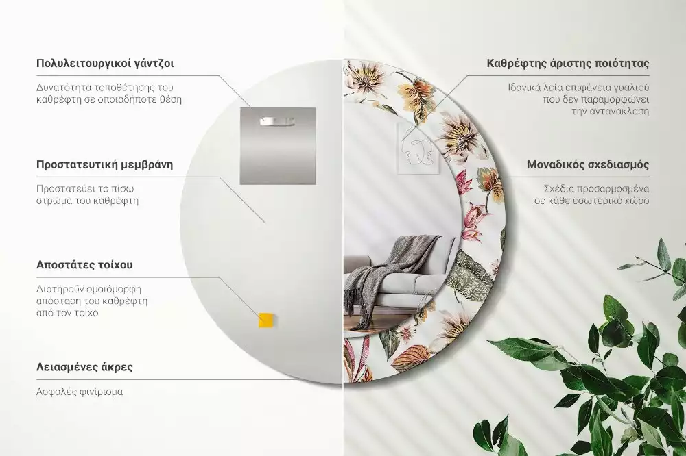 Ronde spiegel met bedrukte lijst Vintage bloemen