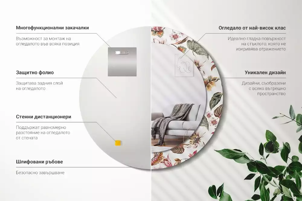 Ronde spiegel met bedrukte lijst Vintage bloemen