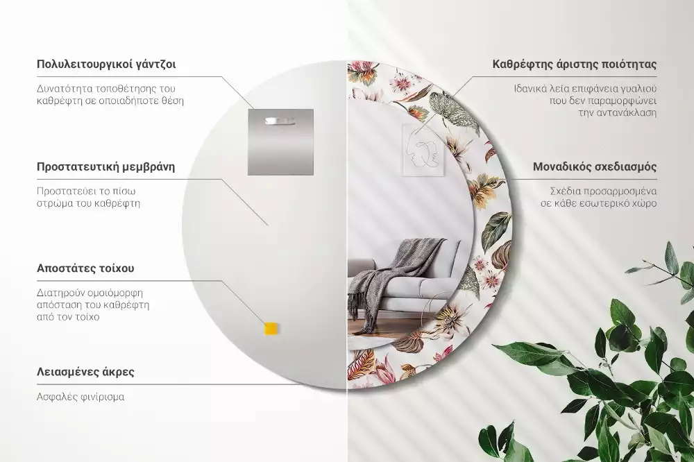 Ronde spiegel met bedrukte lijst Vintage bloemen