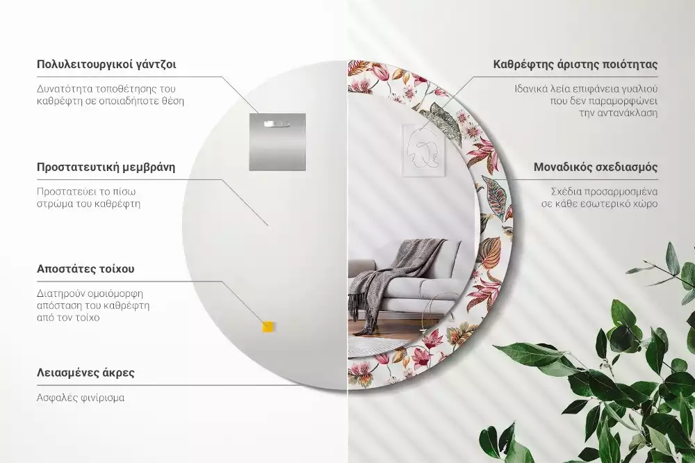 Ronde spiegel met bedrukte lijst Vintage bloemen