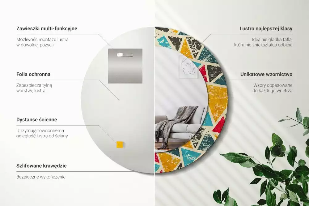 Ronde spiegel met bedrukte lijst Retro compositie