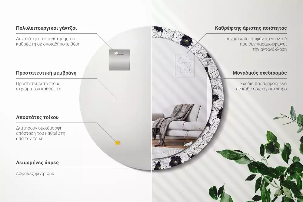 Bedrukte ronde spiegel Bloemstuk