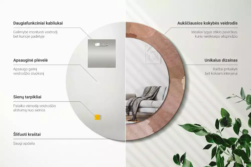 Ronde spiegel met bedrukte lijst Rozen compositie