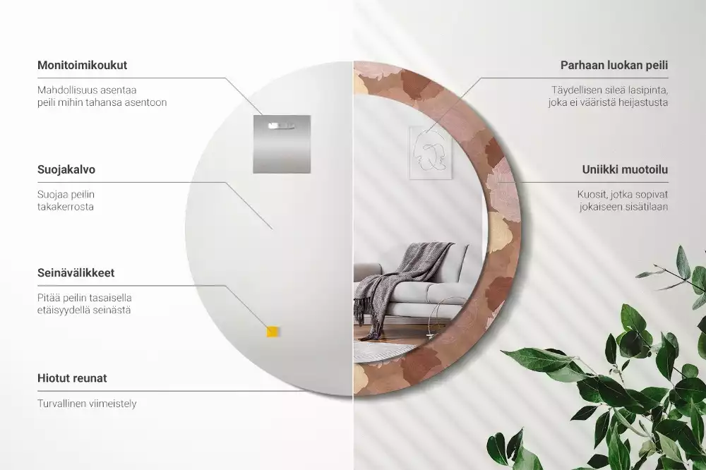 Ronde spiegel met bedrukte lijst Rozen compositie