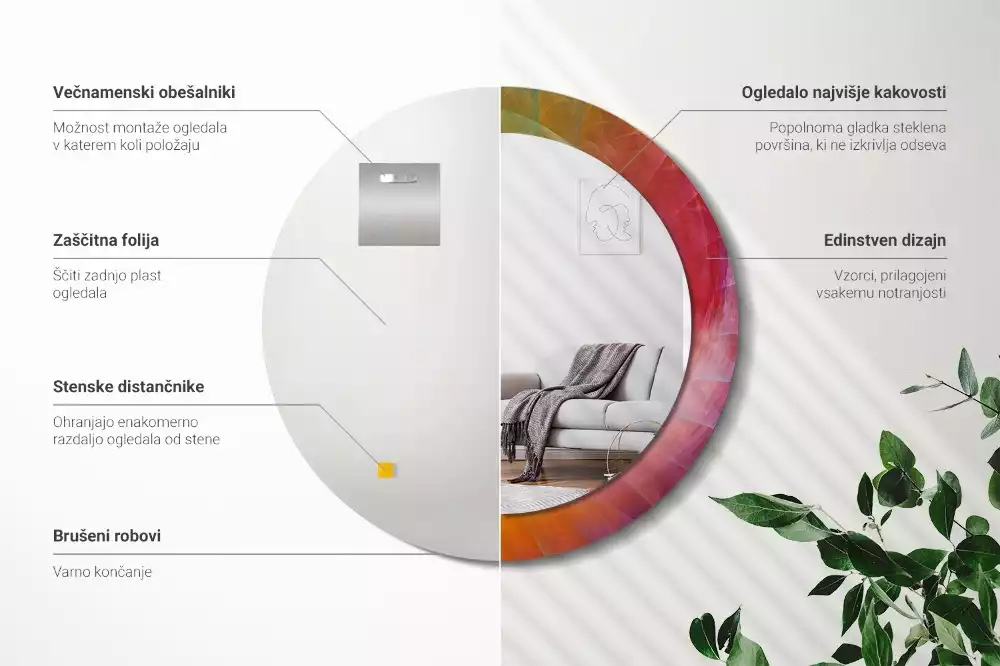 Ronde spiegel met decoratie Kleurenpalet