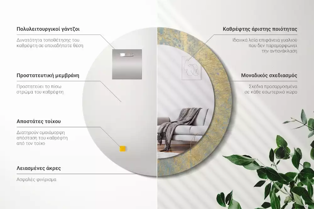 Bedrukte ronde spiegel Loftpatroon