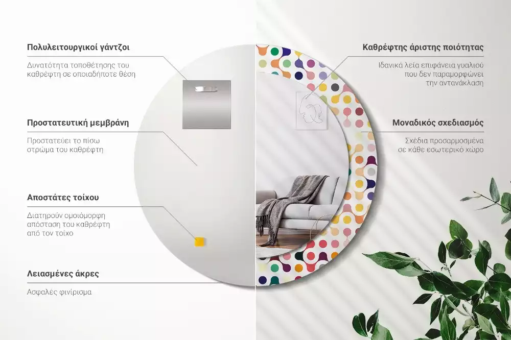 Ronde spiegel met bedrukte lijst Pop-art stippen