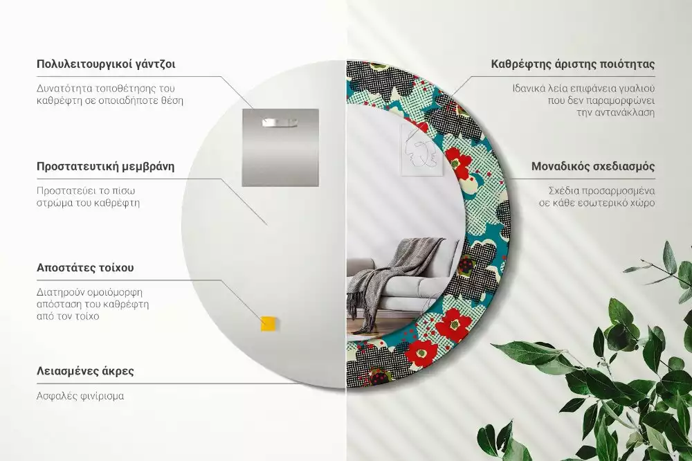 Ronde spiegel met bedrukte lijst Retro bloemenpatroon