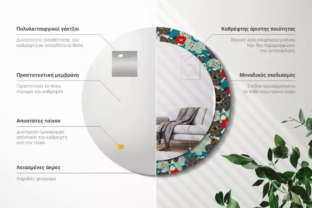 Ronde spiegel met bedrukte lijst Retro bloemenpatroon