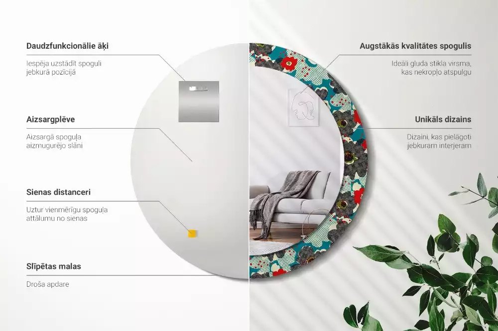 Ronde spiegel met bedrukte lijst Retro bloemenpatroon