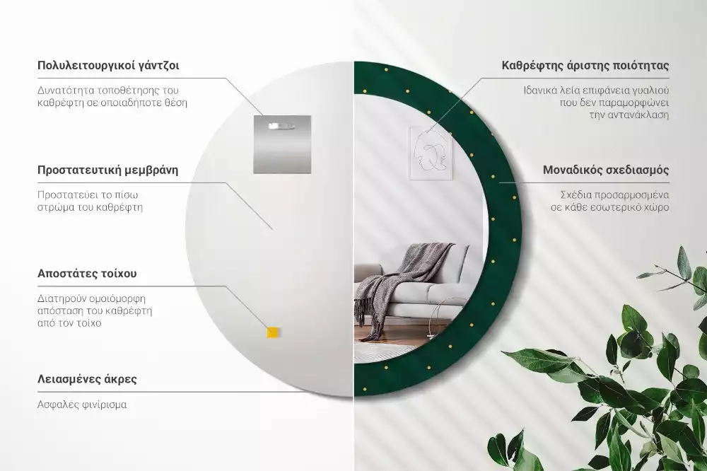 Ronde spiegel met bedrukte lijst Gewatteerd patroon