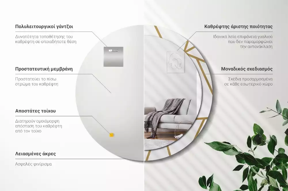 Bedrukte ronde spiegel Lineaire compositie