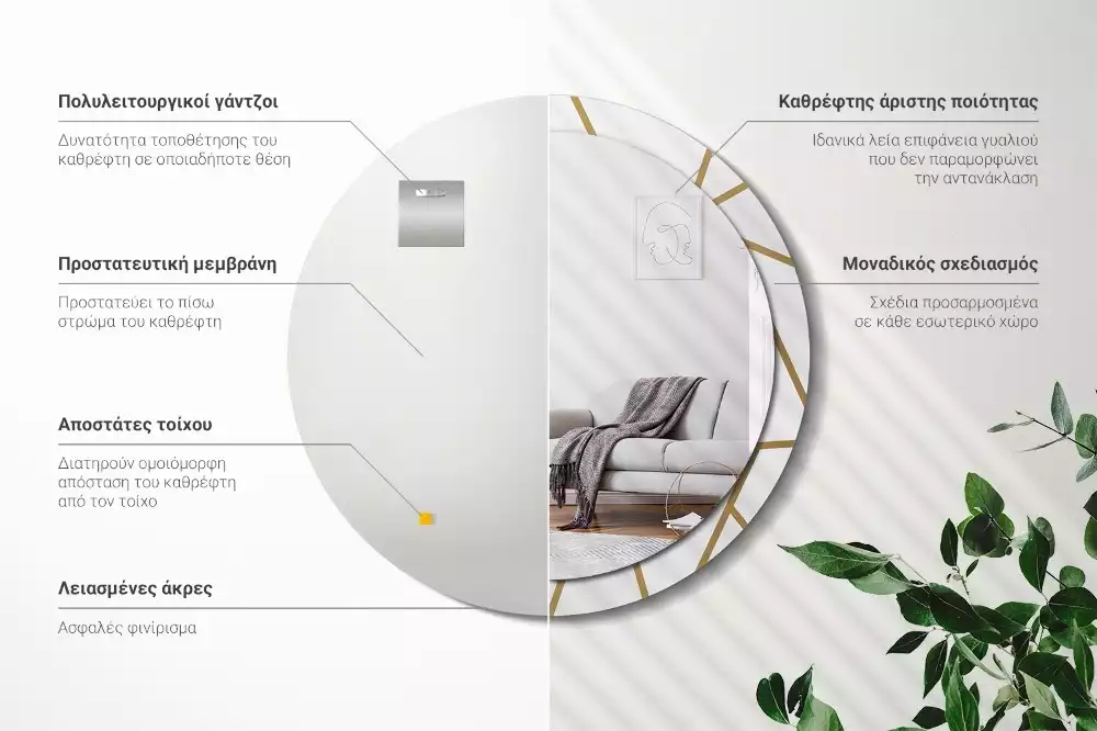 Bedrukte ronde spiegel Lineaire compositie