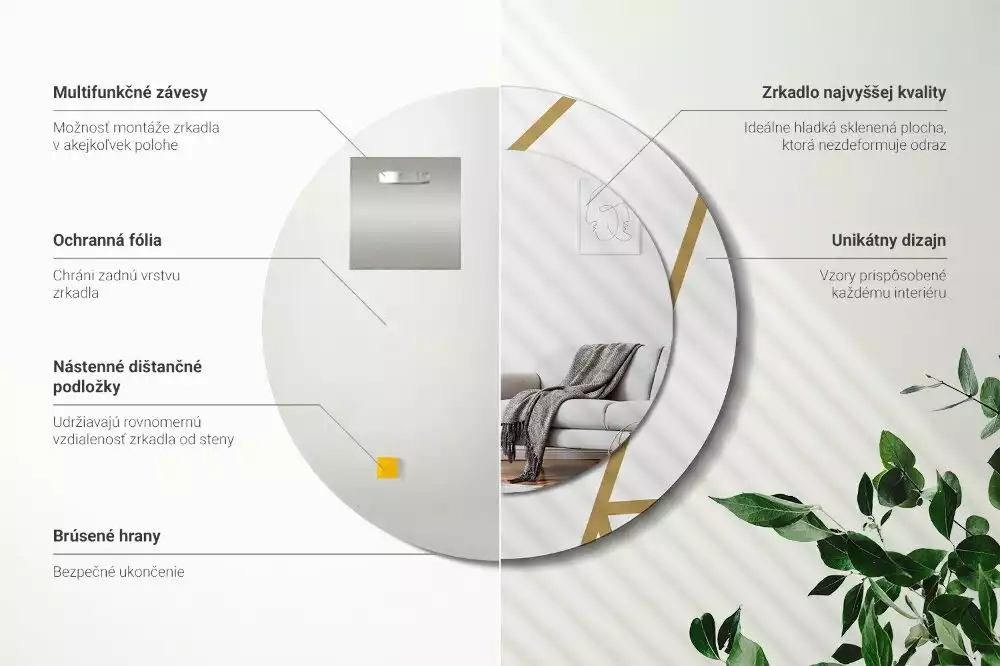 Bedrukte ronde spiegel Lineaire compositie