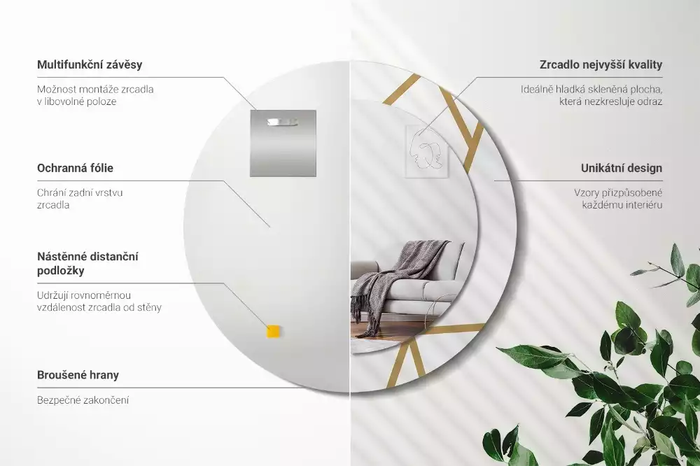 Bedrukte ronde spiegel Lineaire compositie