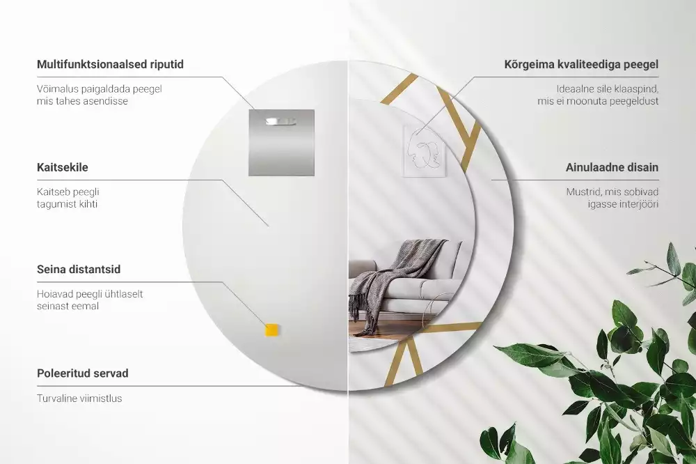 Bedrukte ronde spiegel Lineaire compositie