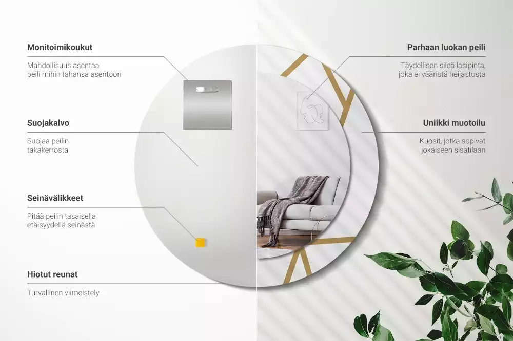 Bedrukte ronde spiegel Lineaire compositie