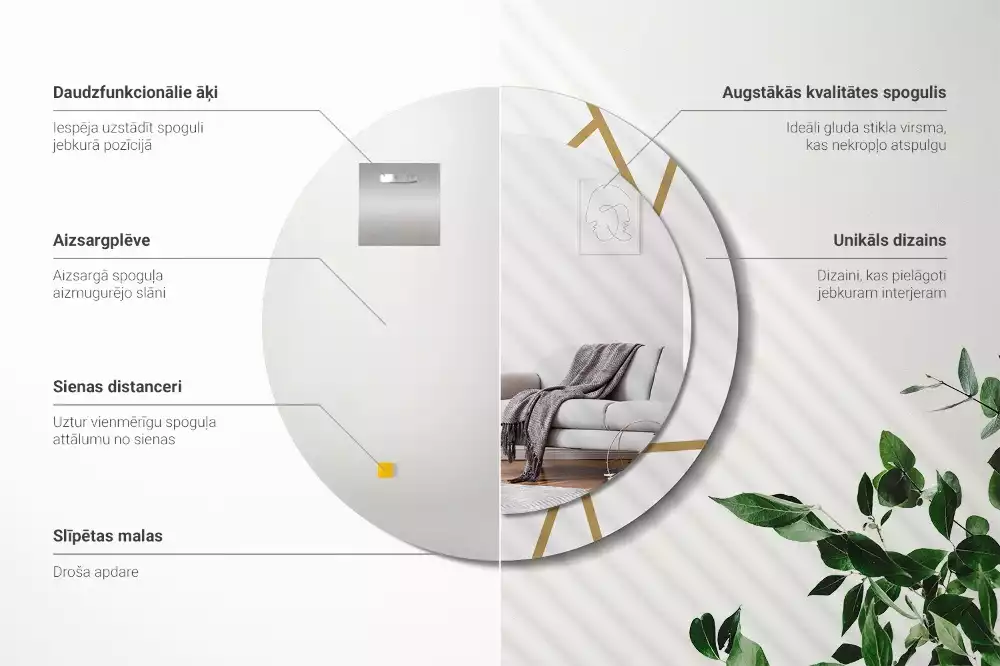 Bedrukte ronde spiegel Lineaire compositie