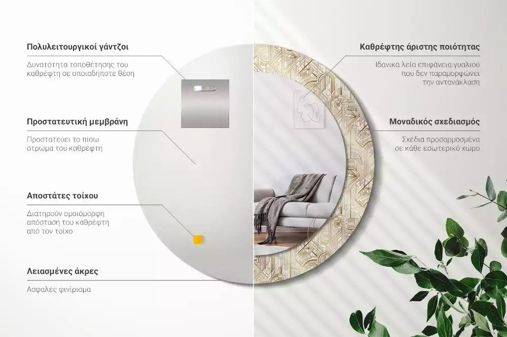 Bedrukte ronde spiegel Art deco compositie