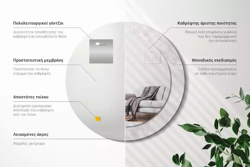 Ronde spiegel met decoratie Rococo-textuur