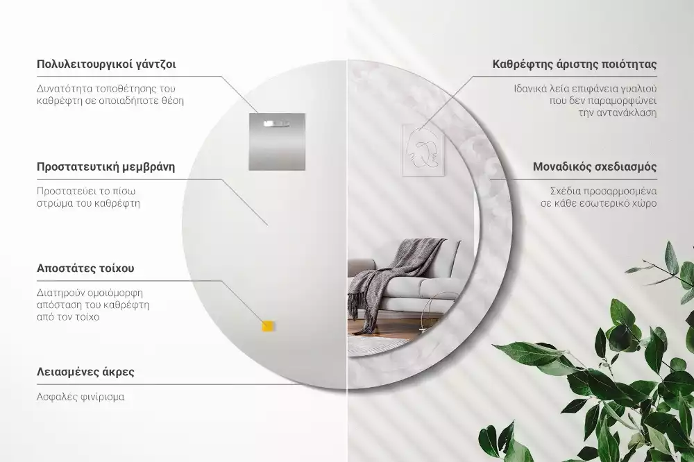 Ronde spiegel met decoratie Rococo-textuur