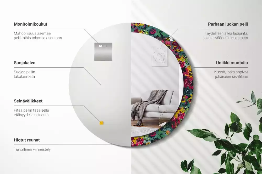 Ronde spiegel met bedrukte lijst Geschilderde bloemen