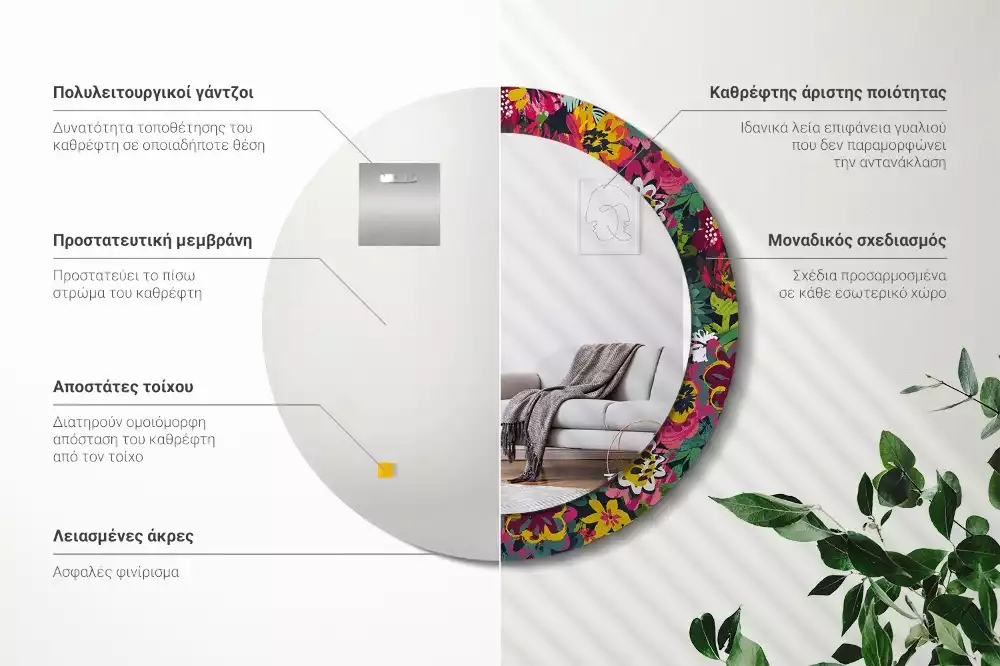 Ronde spiegel met bedrukte lijst Geschilderde bloemen