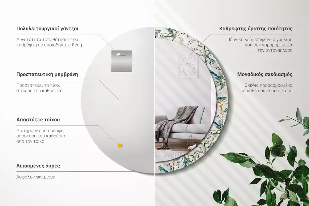 Ronde spiegel met decoratie Aquarelbloemen