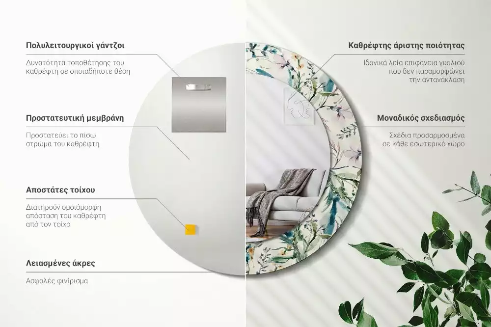 Ronde spiegel met decoratie Aquarelbloemen